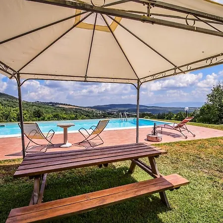By Casamerina, House With Private Pool & Great Views