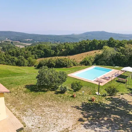 By Casamerina, House With Private Pool & Great Views * Melezzole